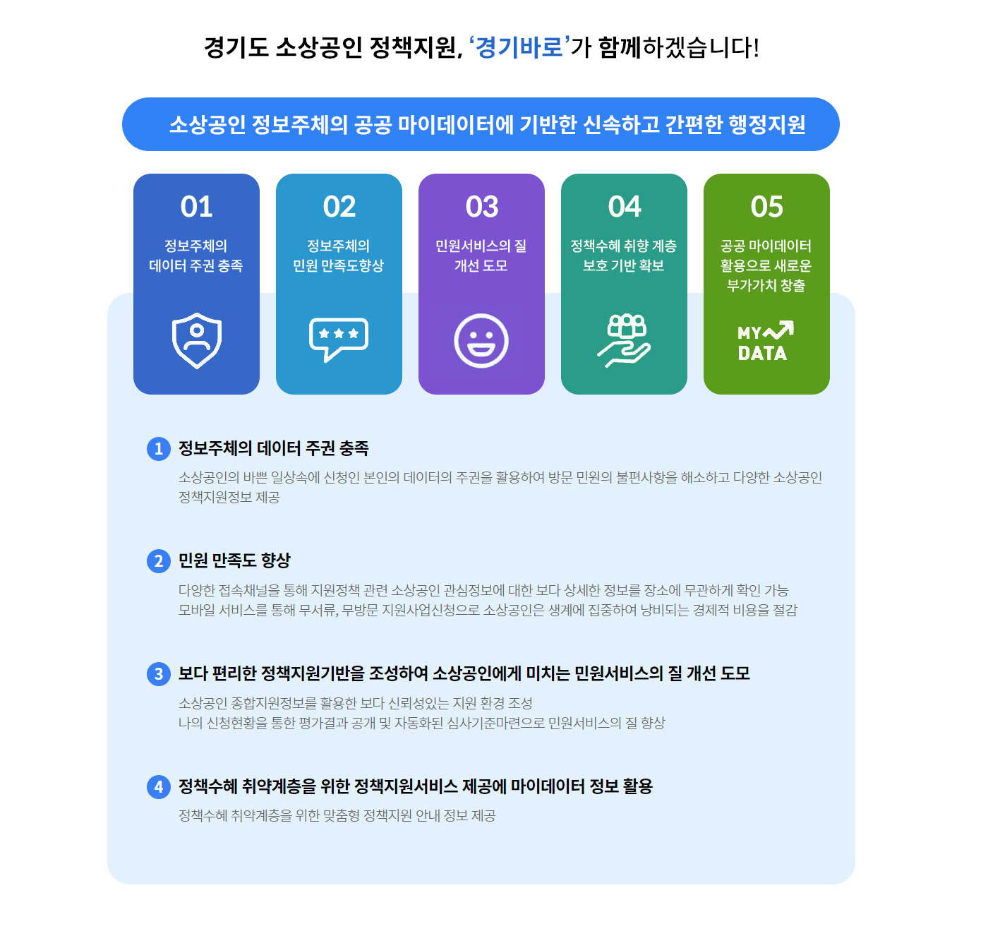 내용은 이어지는 텍스트 참조