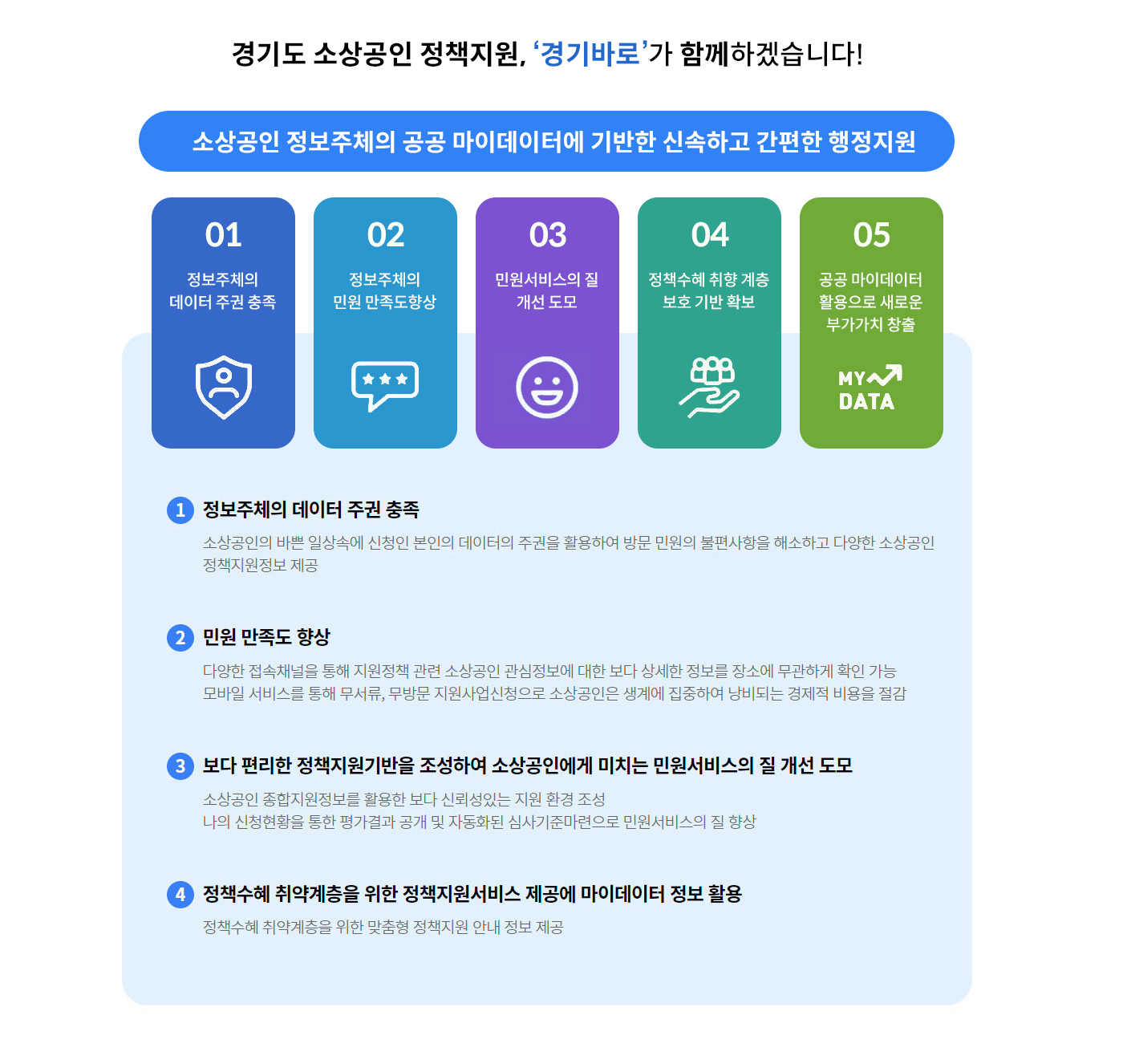 내용은 이어지는 텍스트 참조